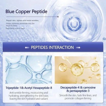 Blue Copper Peptide Lifting Serum - Astaxanthin Anti-Aging Essence