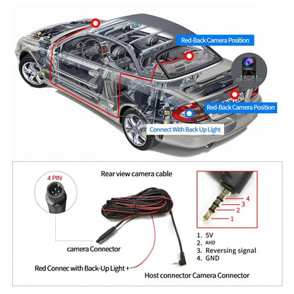 Universal 1080P Rear View Camera AHD 4 Pin 2.5mm HD Black