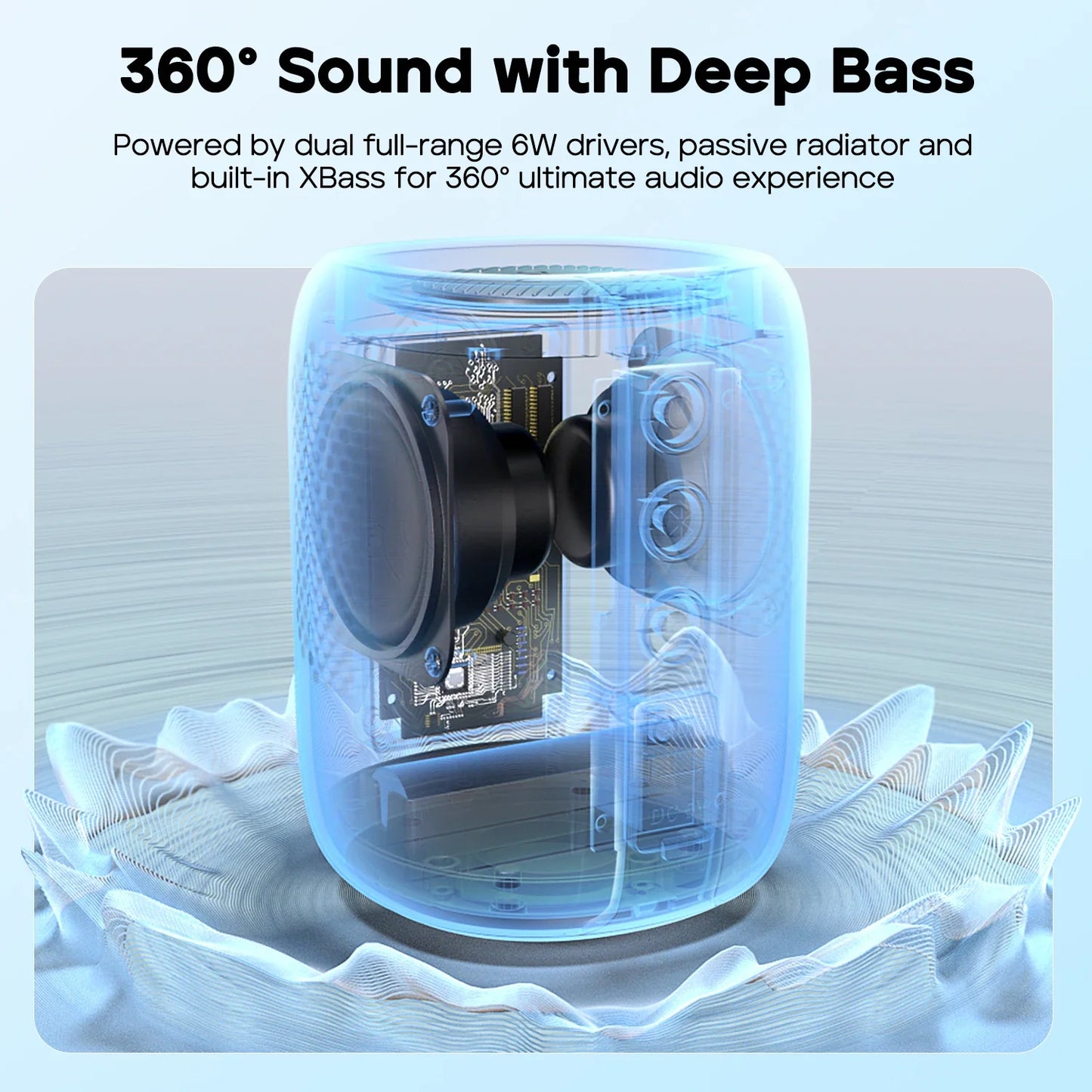 Mini Bluetooth Speake with Waterproof and 12H Playtime (Black)