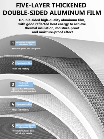 Outdoor Picnic Moisture-Proof Aluminum Film Mat