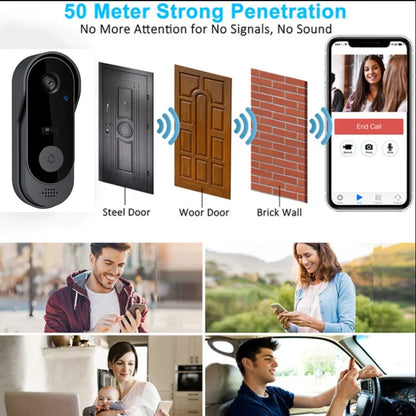 Wireless Video Doorbell with Camera & Intercom
