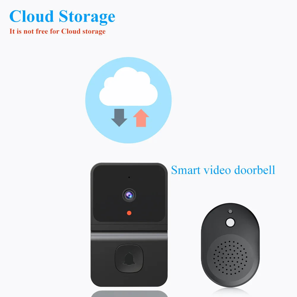 Wireless Doorbell WiFi Camera with Night Vision & Voice Intercom
