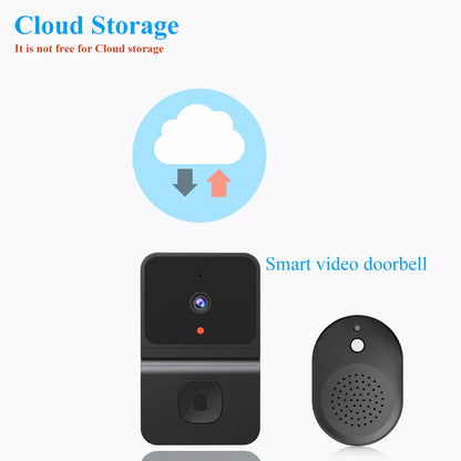 Wireless Doorbell WiFi Camera with Night Vision & Voice Intercom