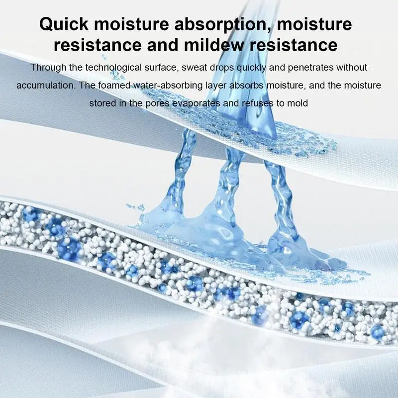 Thick Exercise Yoga Mat