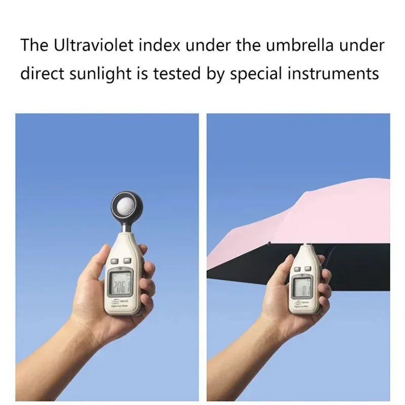 Mini Capsule Umbrella UV Protection Lightweight Portable