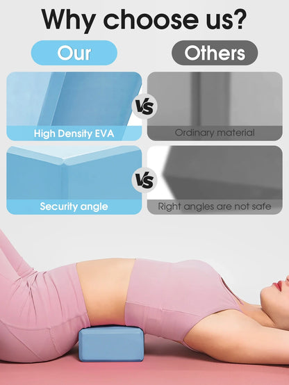 Yoga Blocks Foam Brick for Pilates and Fitness Training (Blue)