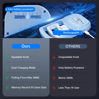 Digital Grip Strength Tester LCD Hand Trainer