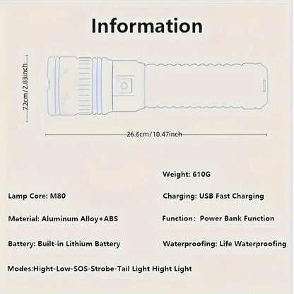Telescopic Zoom C-Type Rechargeable Flashlight with Intelligent Power Display