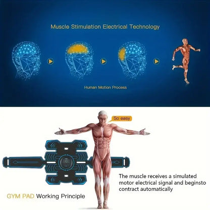 Rechargeable Fitness Belt Set with 6 Modes and 18 Intensity Levels