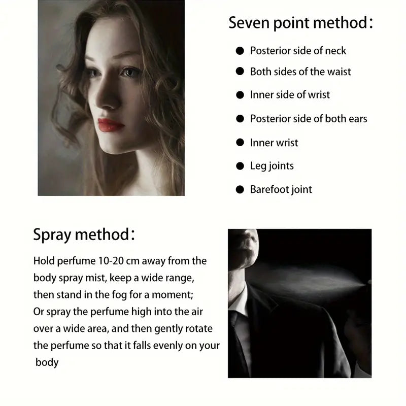 Gardenia Bloom 50ml Eau De Toilette for Women