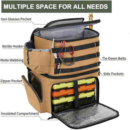 Fishing Tackle Backpack with Rod Holders & Cooler