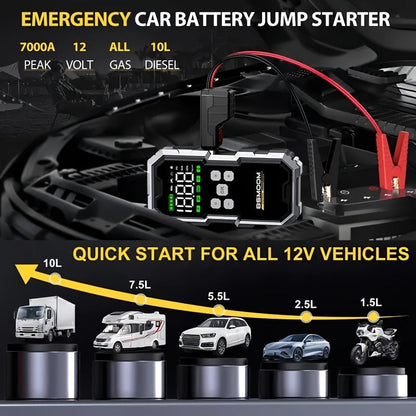 Cordless Car Jump Starter with Air Compressor