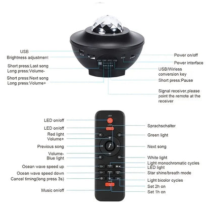 Star Projector Galaxy Projector with Remote Control - 3-in-1 Night Light