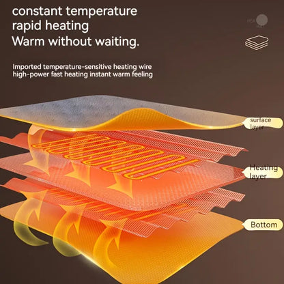 USB-Powered Heating Set - Blanket, Foot Pad, Seat Cushion (Gray)