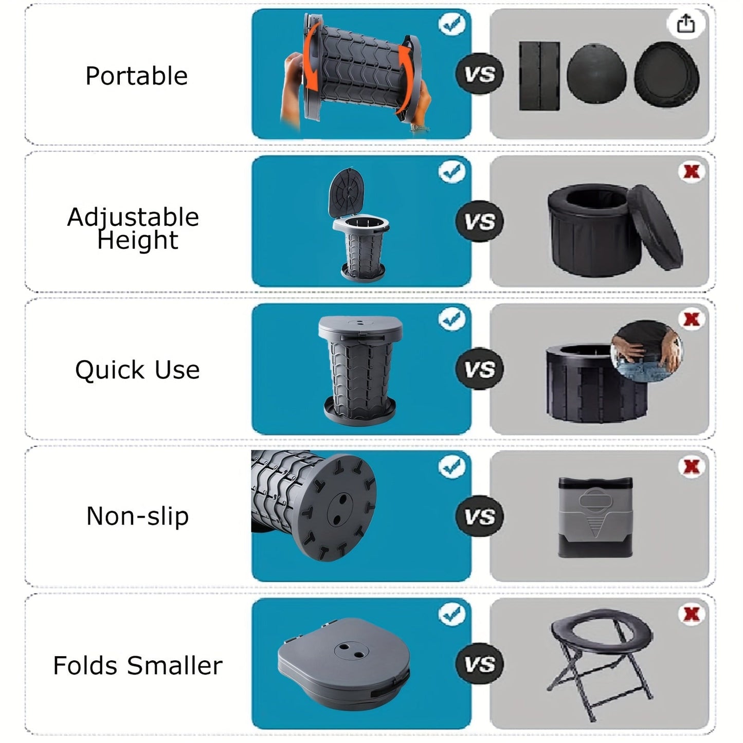 Adjustable Portable Camping Toilet with Storage Bag