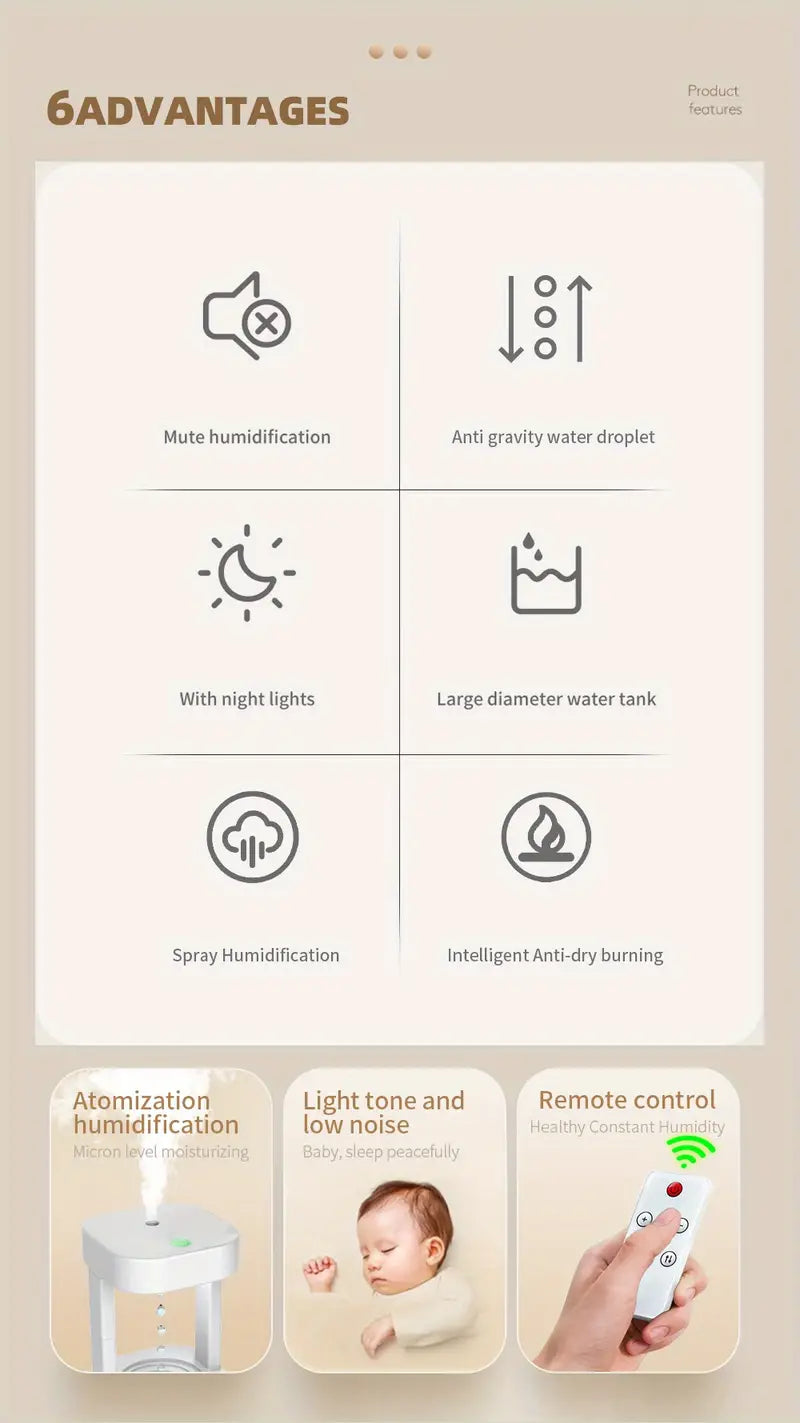 Levitating Plant Water Drop Humidifier - 580ML Cool Mist, Anti Gravity Design, USB Powered, Nightlight