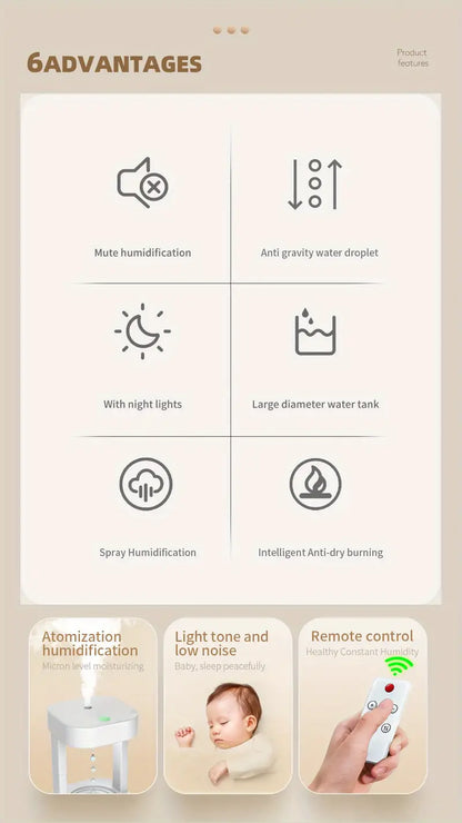 Levitating Plant Water Drop Humidifier - 580ML Cool Mist, Anti Gravity Design, USB Powered, Nightlight