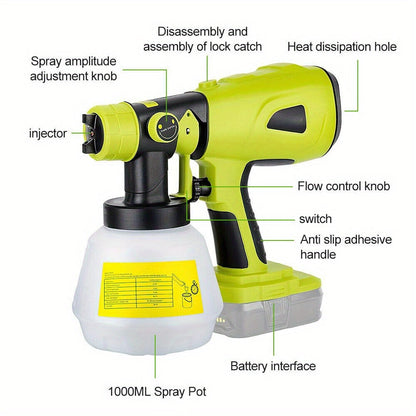 Cordless Paint Sprayer Gun with 1000ml