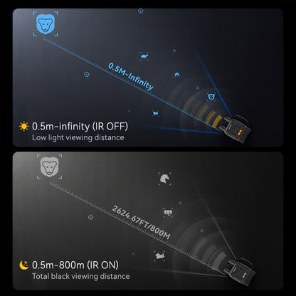 Night Vision Goggles 10X Zoom Camera Binoculars