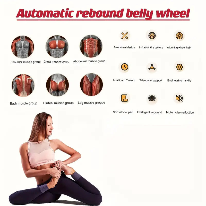 Rapid Rebound Abdominal Exercise Wheel - Dual-Wheel Design