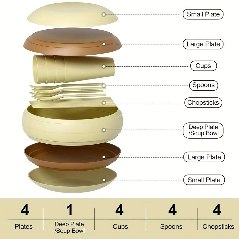 Outdoor Picnic Tableware Kit Travel Set (17pcs)