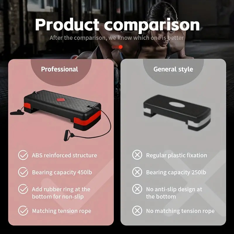 Adjustable Sports Fitness Pedal with Pull Rope - 81cm, Black and Red