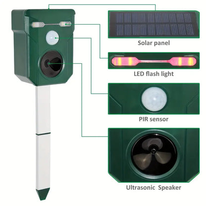 Ultrasonic Solar Animal Repeller with LED Lights & Motion Sensor