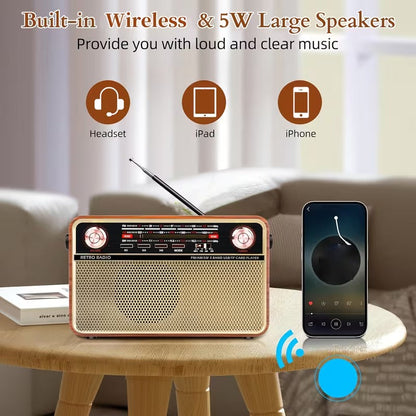 Portable AM/FM/SW Radio with USB/TF/AUX