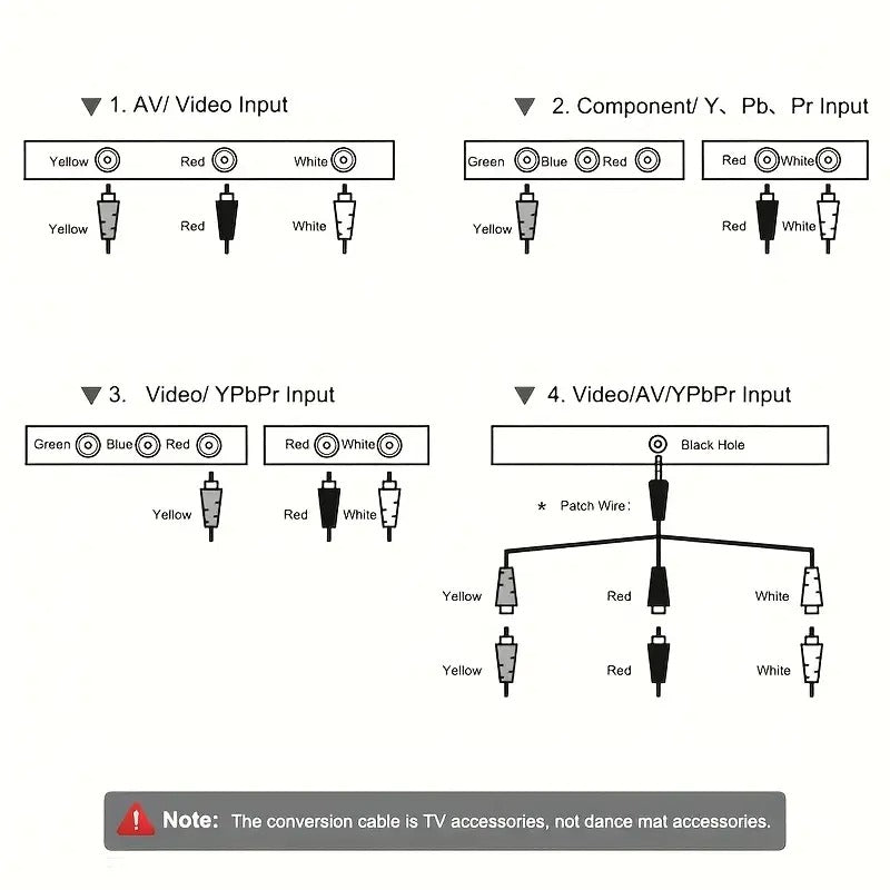 Interactive Dance Mat USB Game Pad 200 Songs