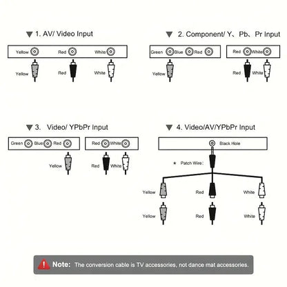 Interactive Dance Mat USB Game Pad 200 Songs