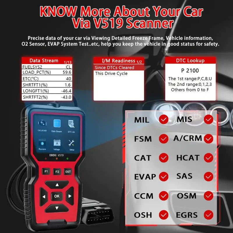 Car Diagnostic Scanner Tool V519 OBD2 USB