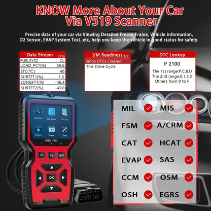 Car Diagnostic Scanner Tool V519 OBD2 USB