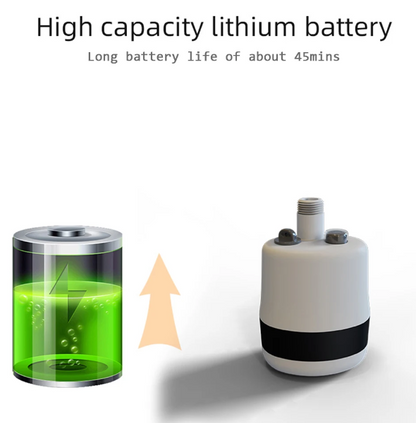 Camping Outdoor Shower Handheld