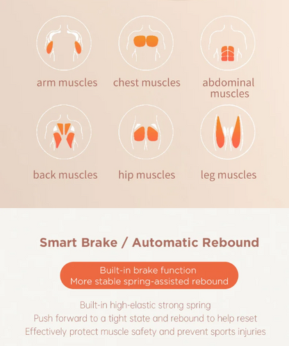 Silent Automatic Rebound Ab Roller Wheel with Elbow Support