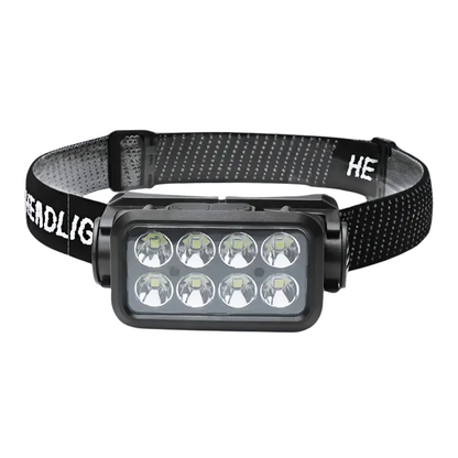 Rechargeable LED Headlamp with Wave Sensor and 4 Modes
