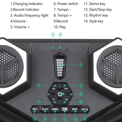 Dual Speaker Portable Electronic Drum Set