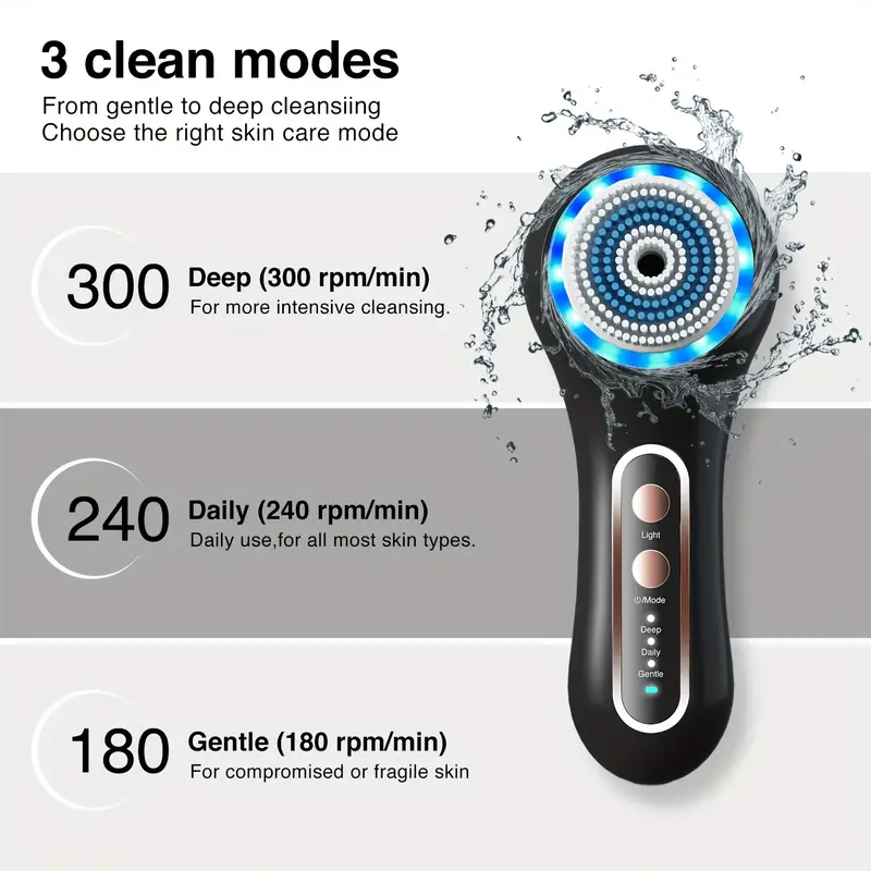 Face Scrubber with 5 Heads & 3 Modes