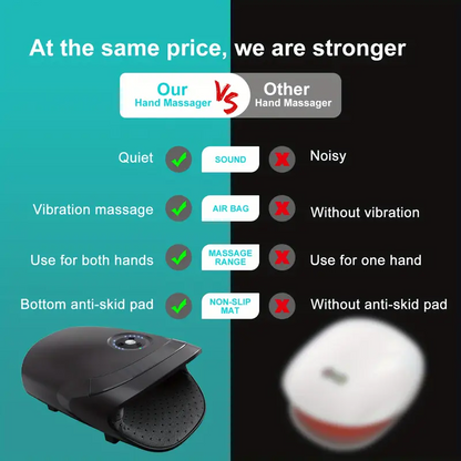 Wireless Electric Hand Massager with Compression