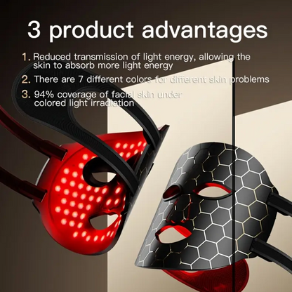 Facial Beauty Device Portable Skincare (7-Color Light)