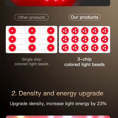 Facial Beauty Device Portable Skincare (7-Color Light)